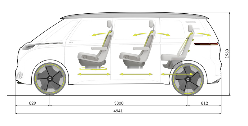 Volkswagen I.D. BUZZ Pure Electric Concept 2017